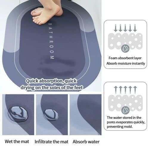 Quick-Dry Anti-Slip Bathroom Mat™