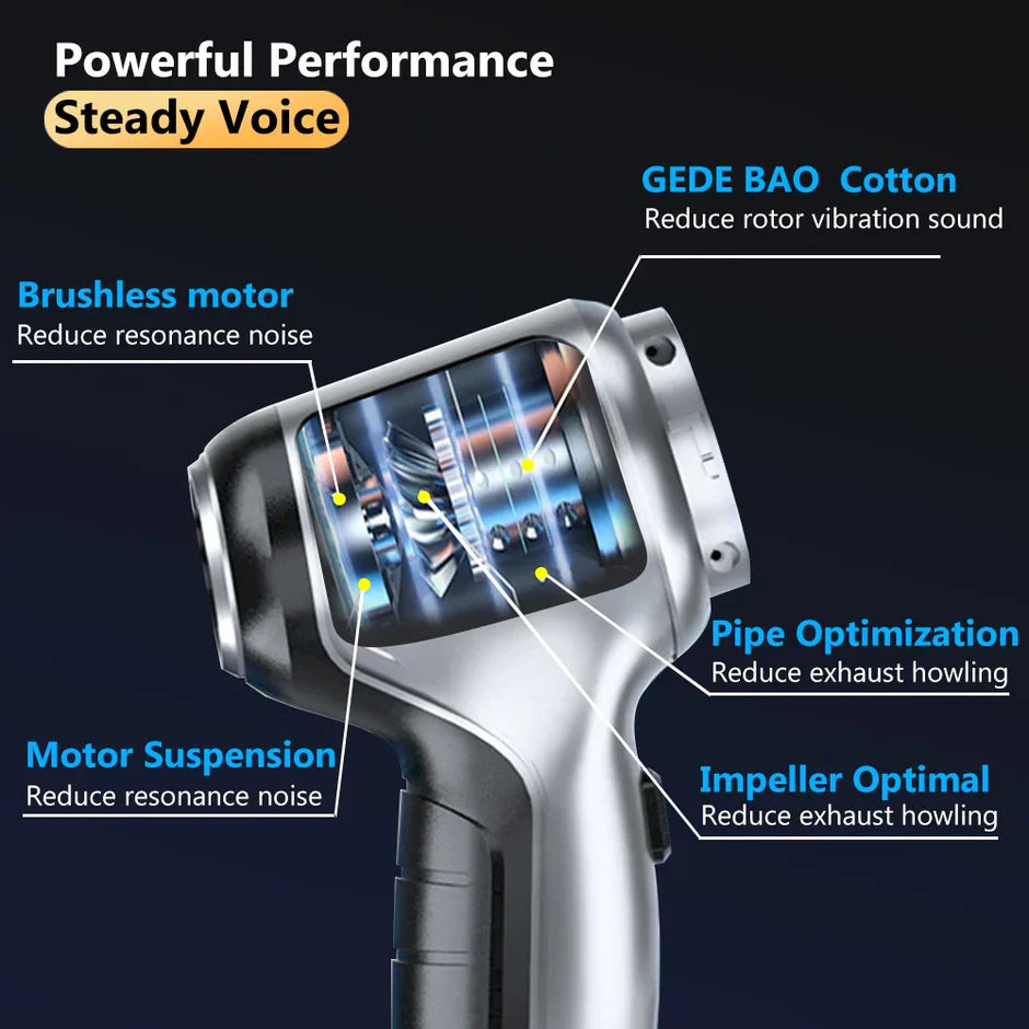 Portable Air Duster Wireless Vacuum Cleaner.